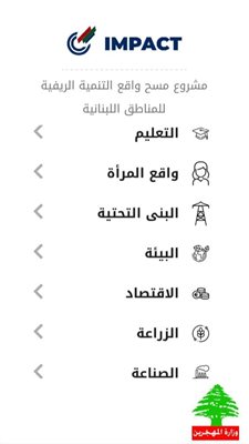 اطلاق موقع يلخص واقع كل المناطق اللبنانية